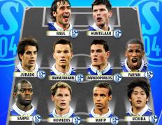 IM体育官网入口-关于沙尔克04客场大胜，继续保持榜首位置的信息