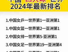 IM体育官网-精准传球巨星排行，谁将最终荣登榜首的简单介绍