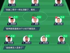 IM体育注册链接-巴萨球员集体发飙，球队气势如虹的简单介绍