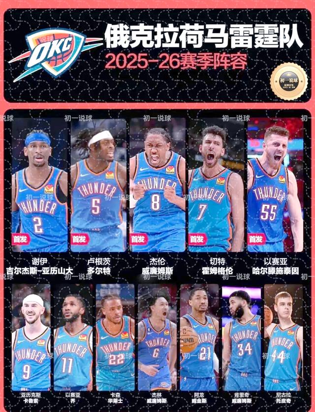 IM体育注册链接-骑士队备战雷霆队，尽展拼搏精神的简单介绍