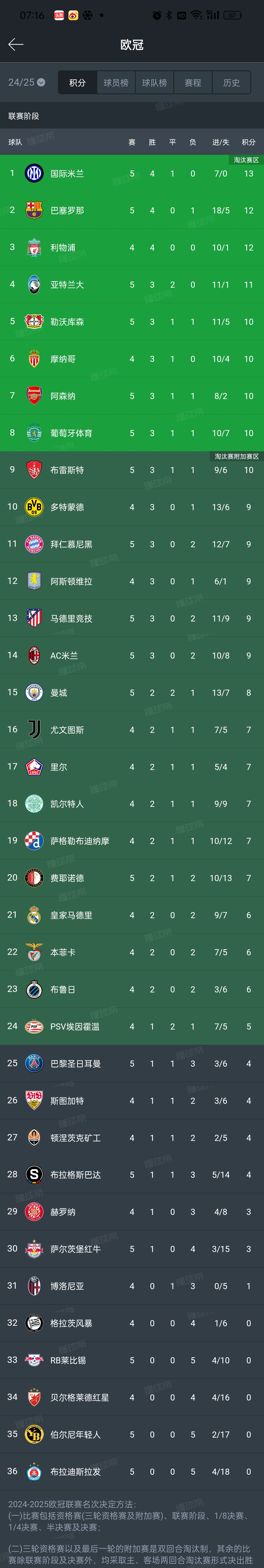 IM体育官网-不莱梅客场大胜，继续爬升德甲积分榜的简单介绍